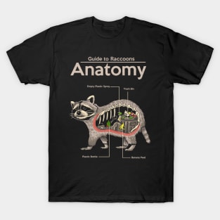 Anatomy of a Raccoon T-Shirt